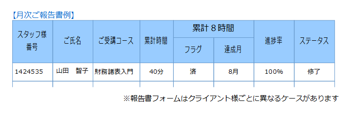 報告書フォーム