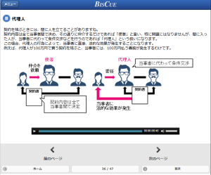 eラーニング講座「営業の法律」の受講者画面イメージ