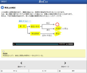eラーニング講座「個人情報の扱い方」の受講者画面イメージ