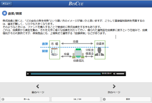 eラーニング講座「投資入門」の受講者画面イメージ