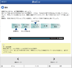 eラーニング講座「1on1実施のポイント」の受講者画面イメージ