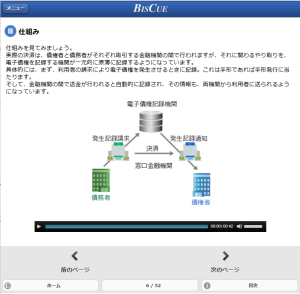eラーニング講座「電子記録債権の仕組み」の受講者画面イメージ