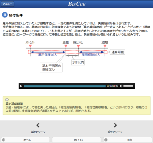 eラーニング講座「退職後のライフプラン」の受講者画面イメージ