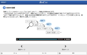 eラーニング講座「デザイン思考入門」の受講者画面イメージ